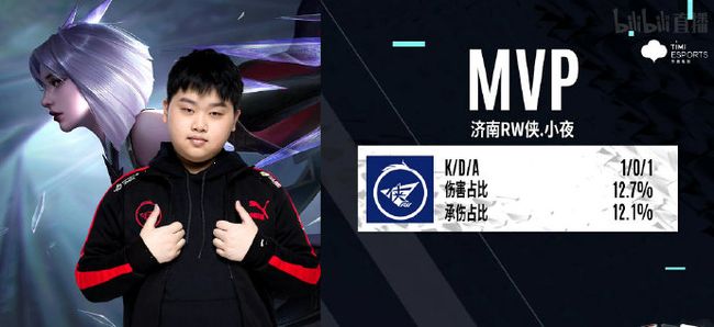 和技术能力 和技术能力