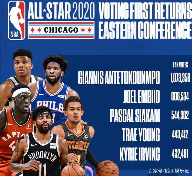 广东想要再 广东想要再