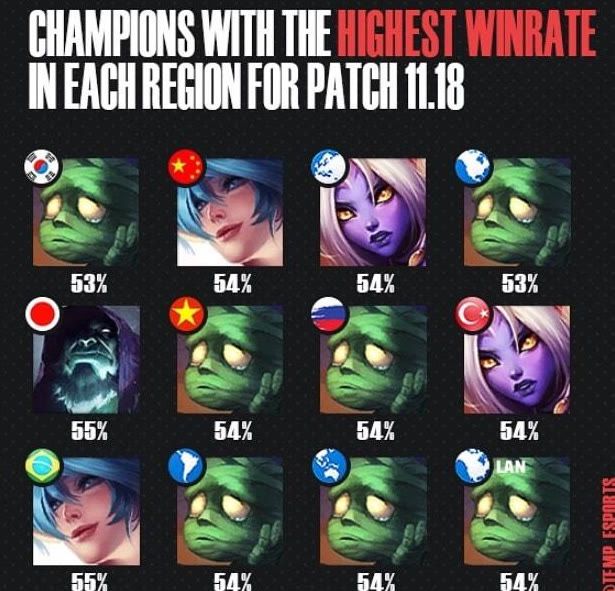 市场的热点 市场的热点