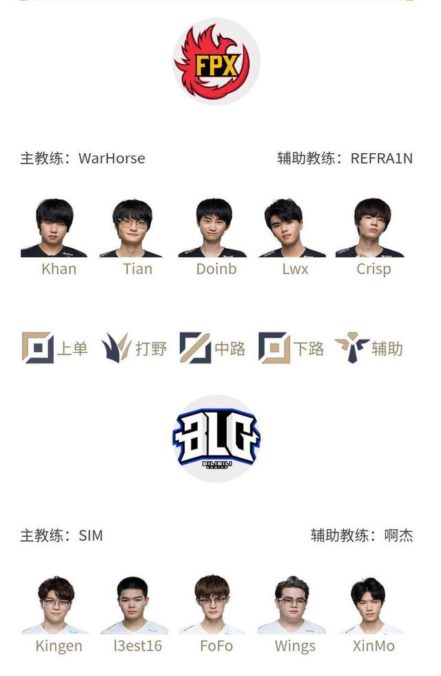 年轻锋线球 年轻锋线球