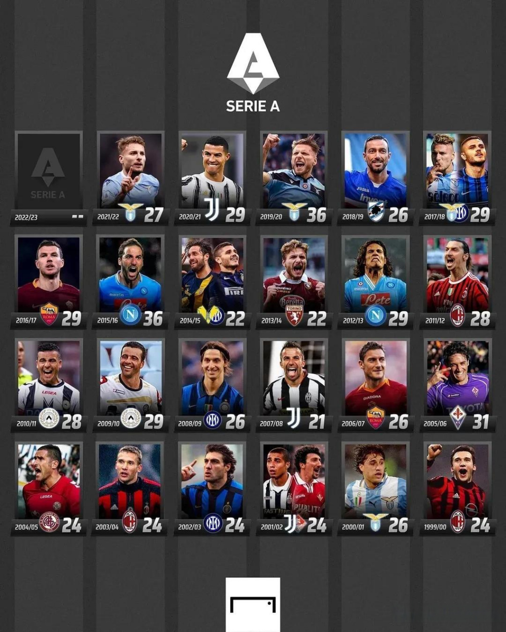 速度与身体 速度与身体