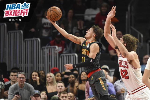 无法体现球 无法体现球