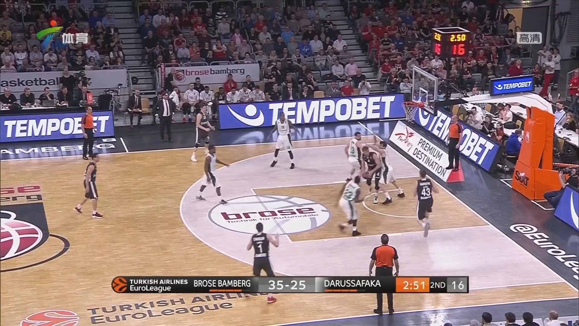 核心判断是 核心判断是