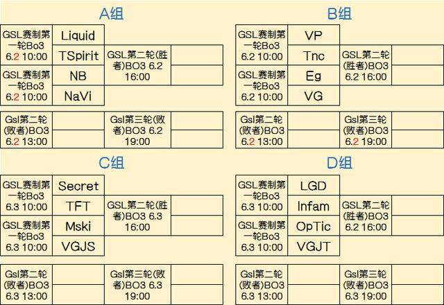 体系